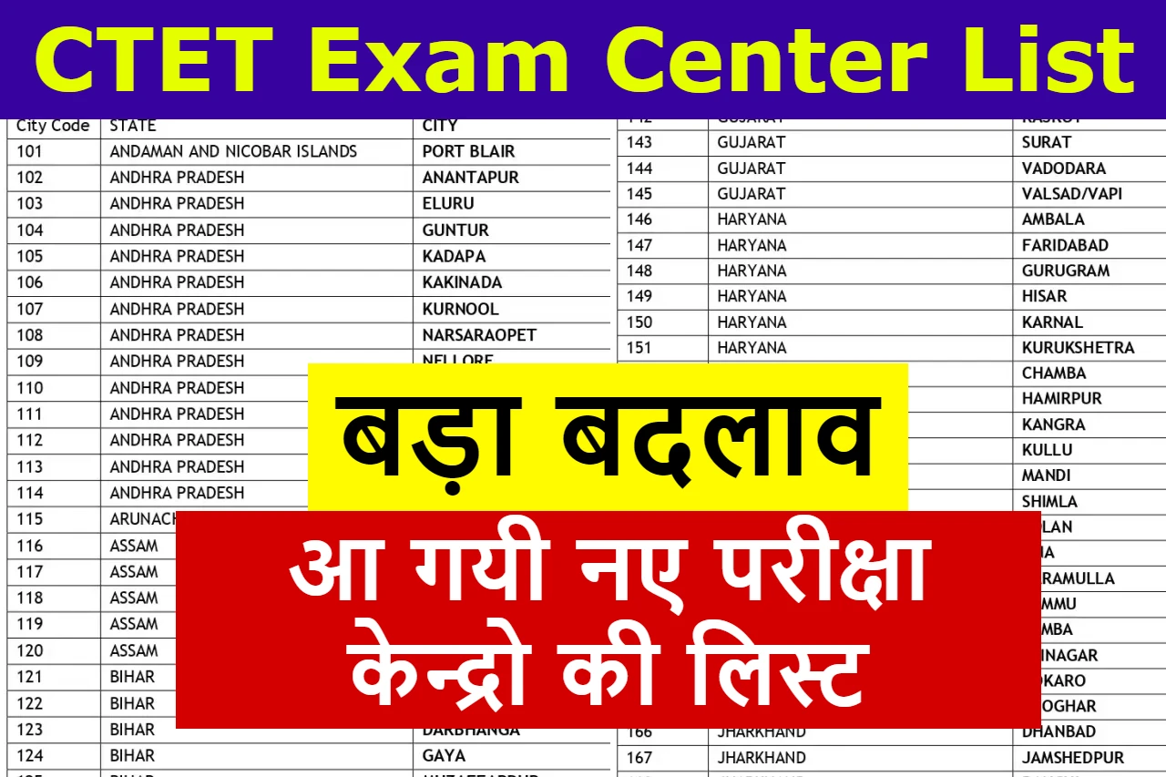 CTET Exam Center List
