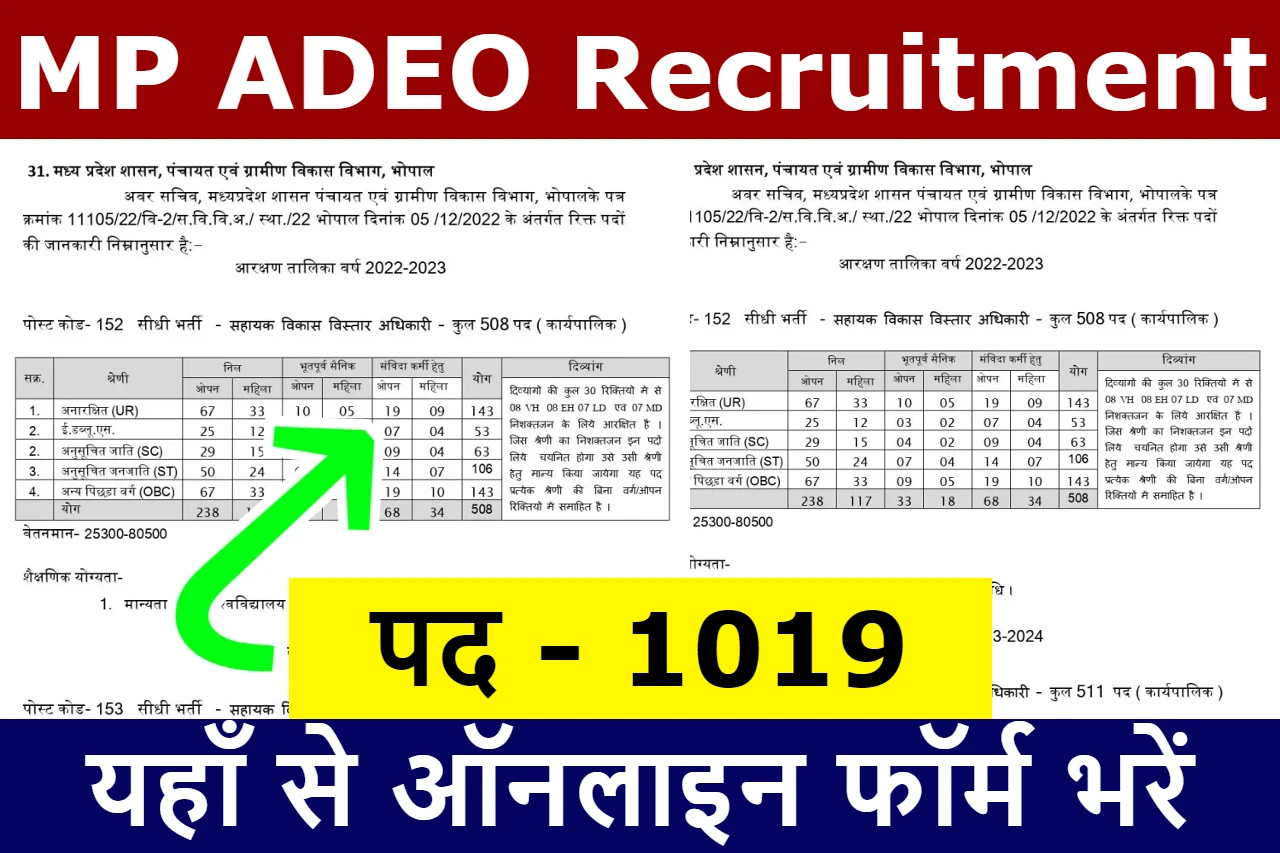 mp-adeo-recruitment-2023