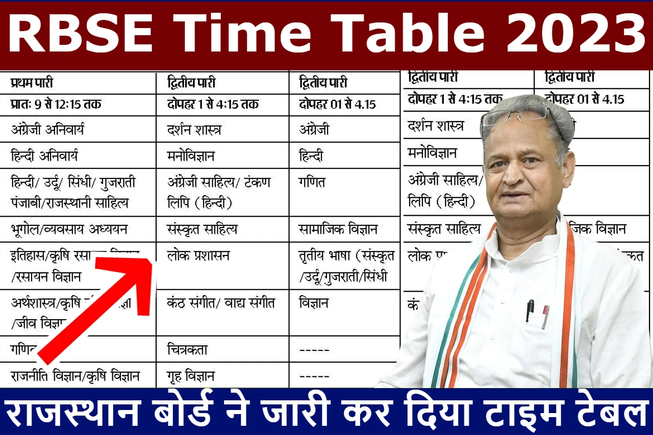 rbse-time-table-2023