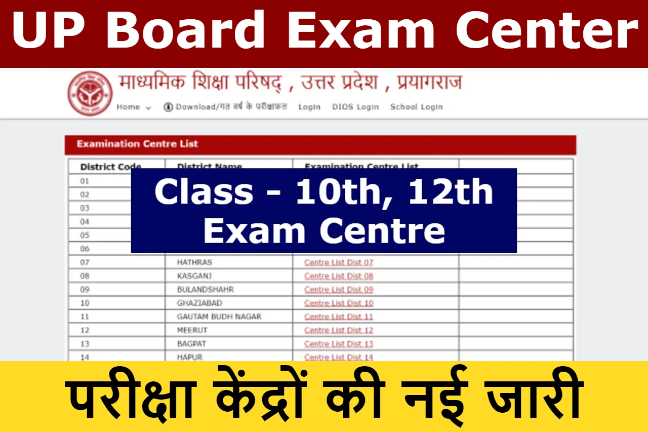 up-board-new-exam-center-list-2023