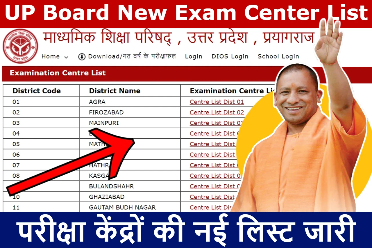 up-board-new-exam-center-list